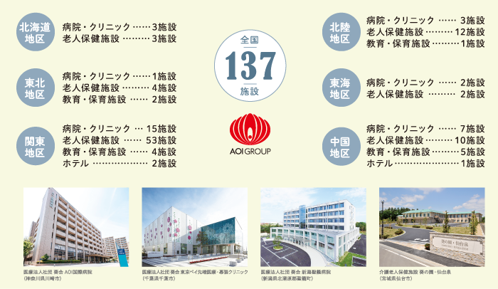 葵会